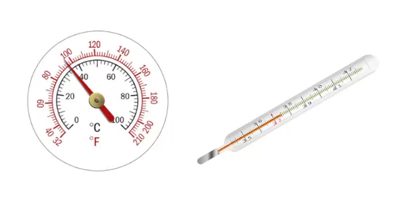 Rumus Suhu / Temperatur (Derajat Celcius, Fahrenheit, Kelvin, Rankine, Reamure)